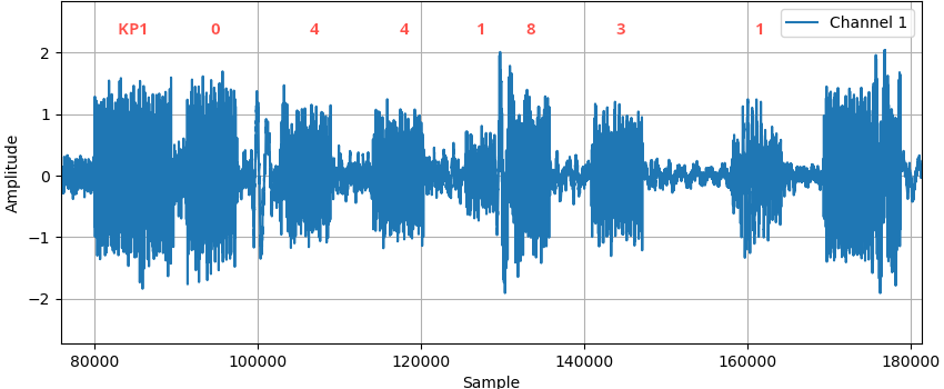 time domain audio